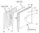 Fig. 01 - Multi-primary display with active backlight