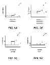 Fig. 02 - Background plateau manipulation for display device power conservation