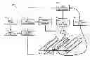 Fig. 01 - Printing fluids including a humectant