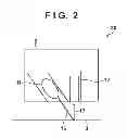 Fig. 03 - Printing apparatus and control method thereof