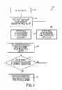 Fig. 03 - Inkjet printer with partial image receiving member heating