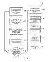 Fig. 07 - Inkjet printer with partial image receiving member heating