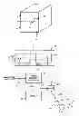 Fig. 01 - METHOD AND SYSTEM FOR NAVIGATING AND SELECTING OBJECTS WITHIN A THREE-DIMENSIONAL VIDEO IMAGE