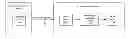 Fig. 01 - System and Method of Handling Data Frames for Stereoscopic Display