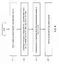 Fig. 07 - System and Method of Handling Data Frames for Stereoscopic Display