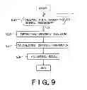 Fig. 09 - VIDEO PROCESSING APPARATUS AND VIDEO PROCESSING METHOD