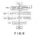 Fig. 09 - VIDEO PROCESSING APPARATUS AND VIDEO PROCESSING METHOD
