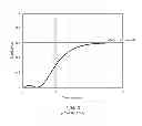 Fig. 03 - Extended overdrive tables and use