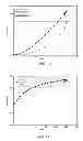 Fig. 09 - Extended overdrive tables and use