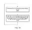 Fig. 13 - Extended overdrive tables and use