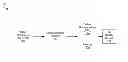Fig. 01 - Method and system for response time compensation for 3D video processing