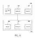 Fig. 09 - METHOD AND APPARATUS FOR CAPTURING THREE-DIMENSIONAL IMAGE AND APPARATUS FOR DISPLAYING THREE-DIMENSIONAL IMAGE