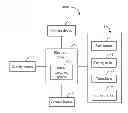 Fig. 01 - Image capturing apparatus and method for capturing images of objects