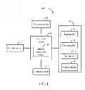 Fig. 02 - Image capturing apparatus and method for capturing images of objects