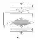 Fig. 04 - Image capturing apparatus and method for capturing images of objects