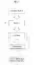 Fig. 02 - METHOD OF OBSERVING CROSS-SECTION OF COSMETIC MATERIAL