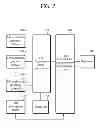 Fig. 03 - Local multi-resolution 3-D face-inherent model generation apparatus and method and facial skin management system