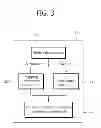 Fig. 04 - Local multi-resolution 3-D face-inherent model generation apparatus and method and facial skin management system