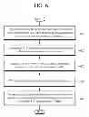 Fig. 07 - Local multi-resolution 3-D face-inherent model generation apparatus and method and facial skin management system