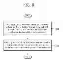 Fig. 09 - Local multi-resolution 3-D face-inherent model generation apparatus and method and facial skin management system
