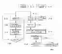 Fig. 04 - Stereo camera system and method for controlling convergence