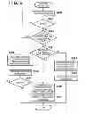 Fig. 07 - Image capturing apparatus, control method thereof and recording medium