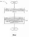 Fig. 06 - METHOD, CIRCUITRY AND SYSTEM FOR BETTER INTEGRATING MULTIVIEW-BASED 3D DISPLAY TECHNOLOGY WITH THE HUMAN VISUAL SYSTEM