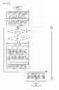 Fig. 13 - Magnification observation device, magnification observation method, and magnification observation program