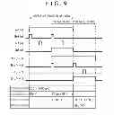 Fig. 07 - Imaging device, imaging method, and electronic device
