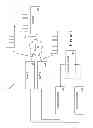 Fig. 02 - Spectrometer