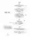 Fig. 02 - Image quality status workflow