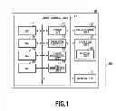 Fig. 02 - Image forming apparatus, image forming method, and document management system capable of executing color correction