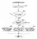 Fig. 01 - Image processing device configured to reacquire data based on reference information