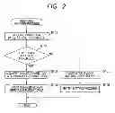 Fig. 03 - Image processing device configured to reacquire data based on reference information