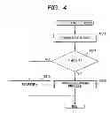 Fig. 05 - Image processing device configured to reacquire data based on reference information