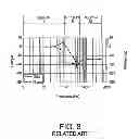 Fig. 08 - Lens holder driving device including damper compound suppressing undesired resonance