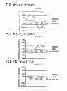Fig. 09 - Lens holder driving device including damper compound suppressing undesired resonance