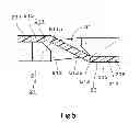 Fig. 06 - MOTOR AND DISK DRIVE APPARATUS