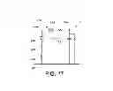 Fig. 16 - Measuring and controlling wafer potential in pulsed RF bias processing