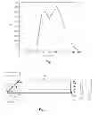 Fig. 07 - Edge illumination of an ion-exchanged glass sheet