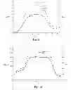 Fig. 08 - Edge illumination of an ion-exchanged glass sheet
