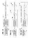Fig. 14 - LED lighting system