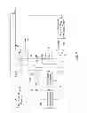 Fig. 09 - Frequency jittering control circuit and method for a PFM power supply