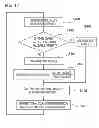 Fig. 10 - Power supply device