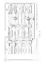 Fig. 02 - Semiconductor apparatus