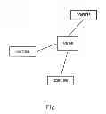 Fig. 20 - Semiconductor apparatus
