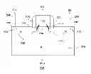 Fig. 01 - Programmable non-volatile memory