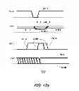 Fig. 16 - Programmable non-volatile memory