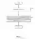 Fig. 04 - INTEGRATED CIRCUIT WITH VERTICALLY INTEGRATED PASSIVE VARIABLE RESISTANCE MEMORY AND METHOD FOR MAKING THE SAME