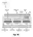 Fig. 06 - Single layer complementary memory cell